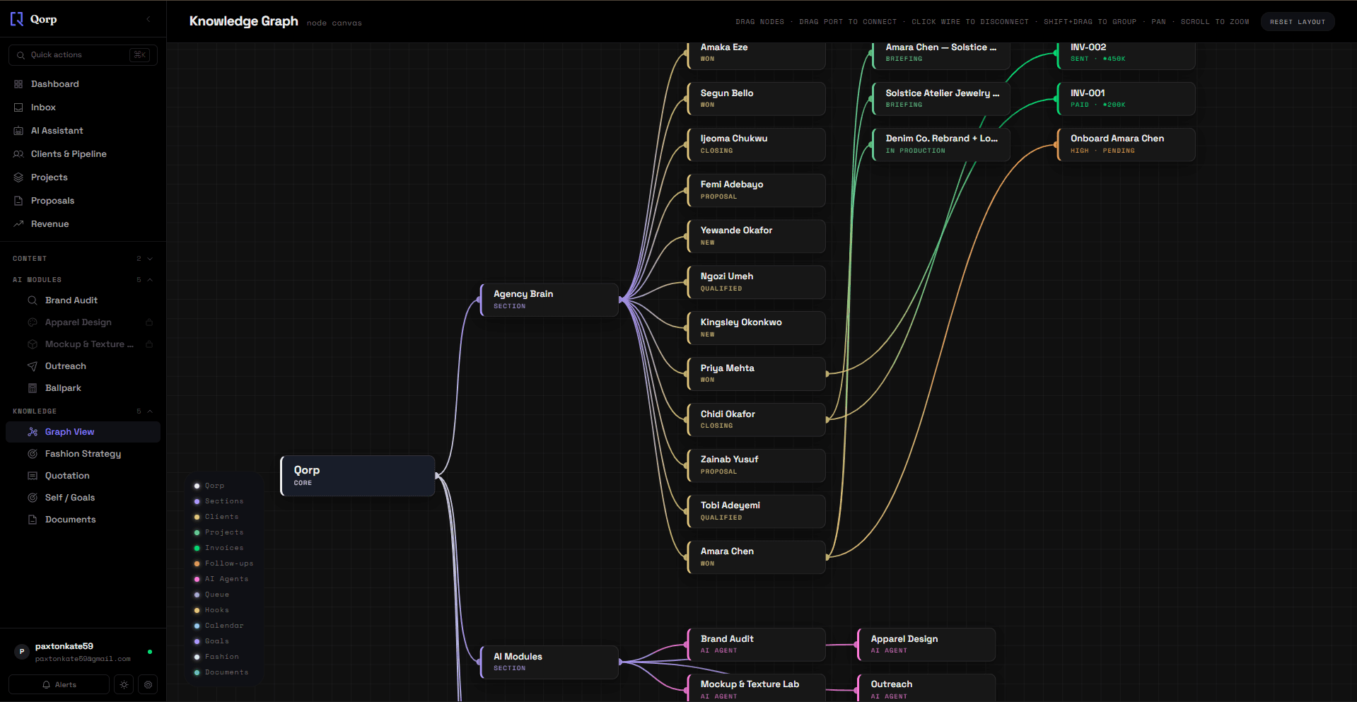 Knowledge Graph node canvas