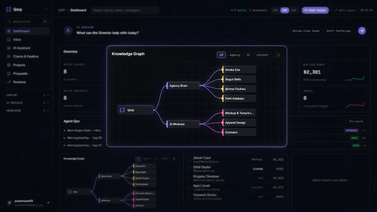 Qorp dashboard with knowledge graph